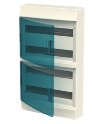 Электрощиты